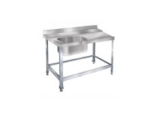 Tables Iterma
